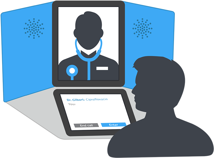 telehealth business plan