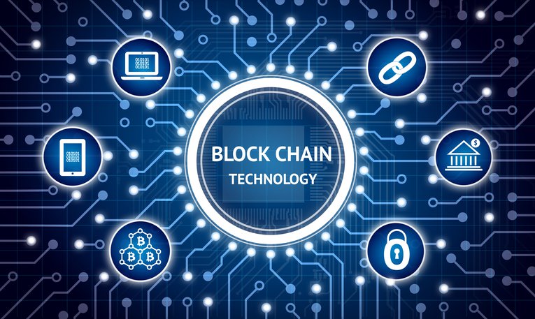 blockchain business plan