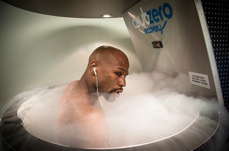 cryotherapy business plan