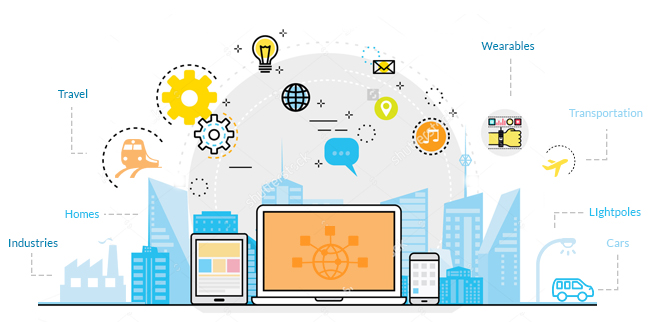 iot business plan